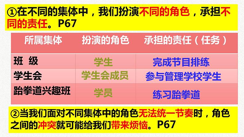 2023年部编版道德与法治七年级下册7.2 节奏与旋律 课件07