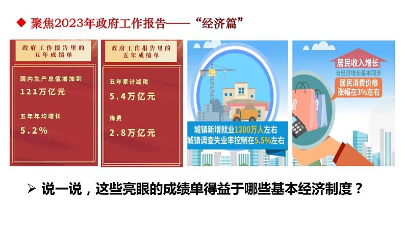 2023年部编版道德与法治八年级下册5.3 基本经济制度 课件第2页