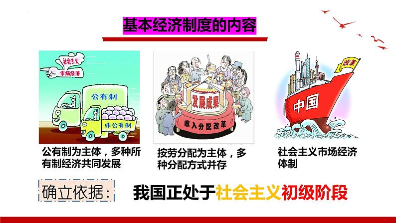 2023年部编版道德与法治八年级下册5.3 基本经济制度 课件第4页