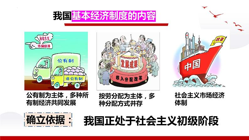 2023年部编版道德与法治八年级下册5.3 基本经济制度 课件第3页