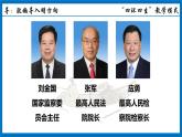 6.1国家权力机关课件