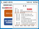 6.1国家权力机关课件