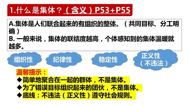 6.1 集体生活邀请我 课件-2022-2023学年部编版道德与法治七年级下册07