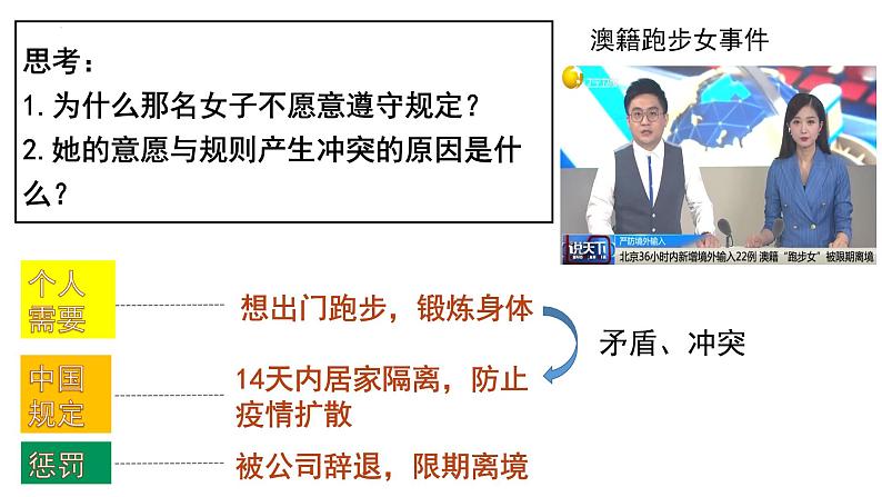 2023年部编版道德与法治七年级下册71 单音与和声 课件第7页