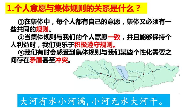 2023年部编版道德与法治七年级下册71 单音与和声 课件第8页