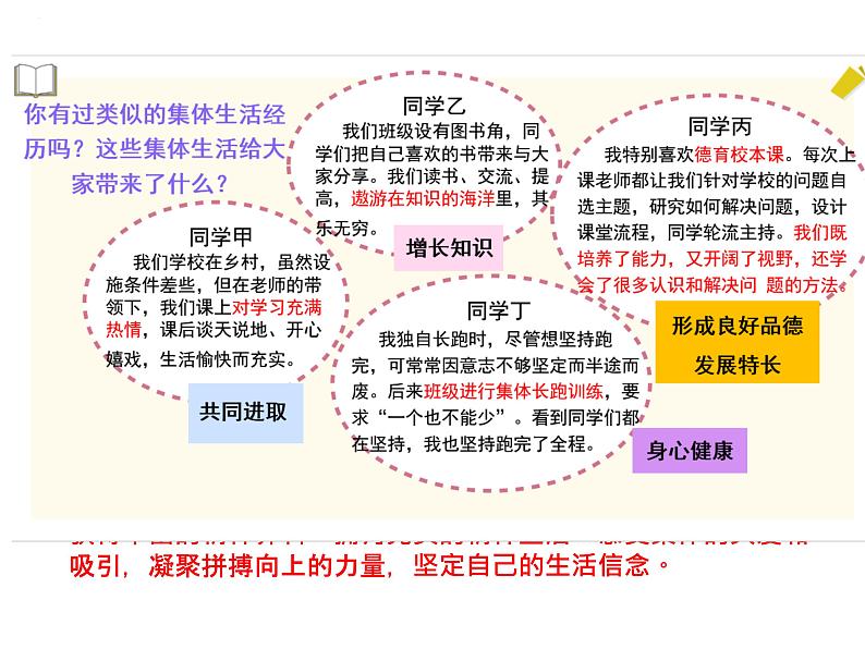 2023年部编版道德与法治七年级下册81 憧憬美好集体 课件06