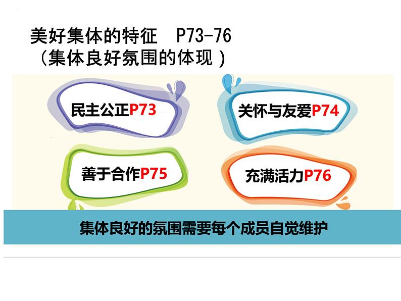 2023年部编版道德与法治七年级下册81 憧憬美好集体 课件08