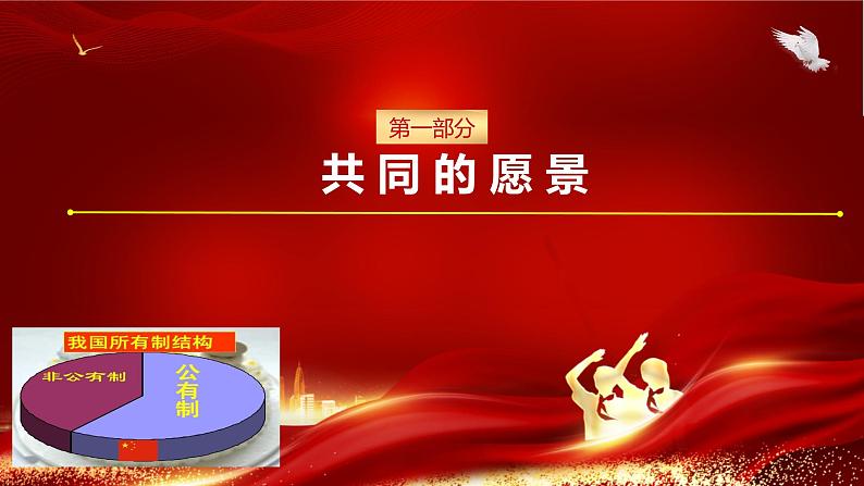 2023年部编版道德与法治七年级下册81 憧憬美好集体 课件第6页