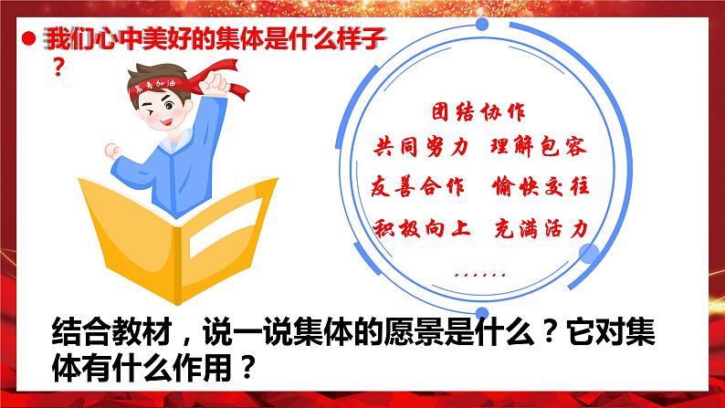 2023年部编版道德与法治七年级下册81 憧憬美好集体 课件第7页