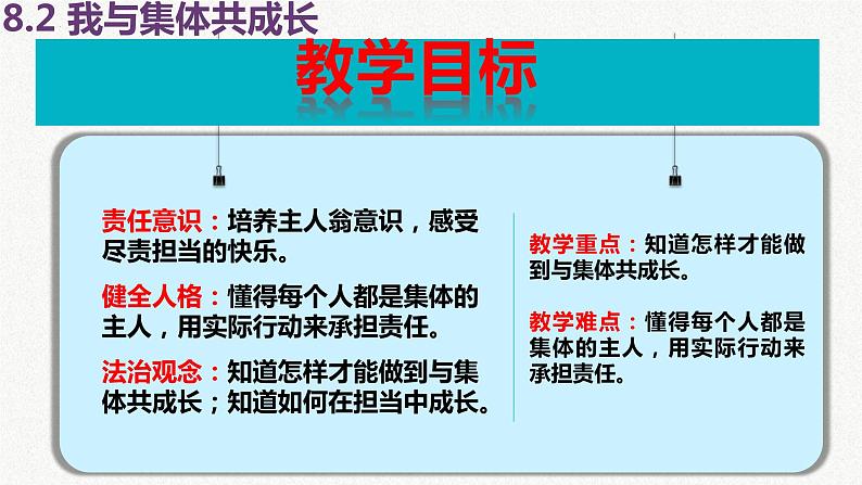 2023年部编版道德与法治七年级下册82 我与集体共成长 课件第1页