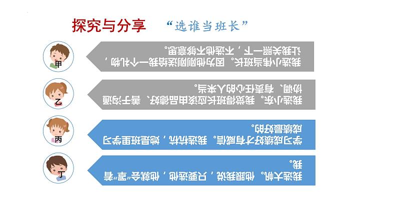 2023年部编版道德与法治七年级下册82 我与集体共成长 课件第8页