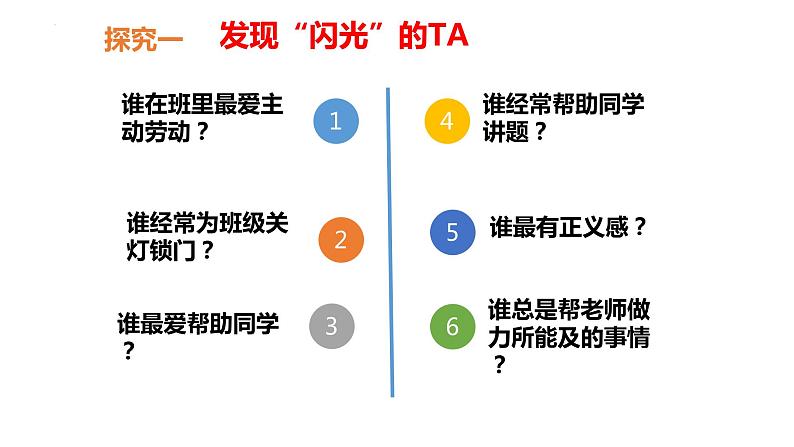 2023年部编版道德与法治七年级下册82 我与集体共成长 课件第4页