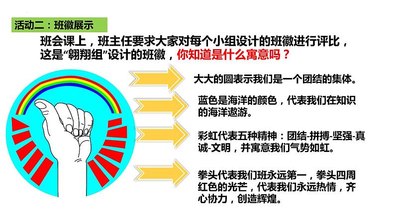 2023年部编版道德与法治七年级下册82 我与集体共成长 课件第6页