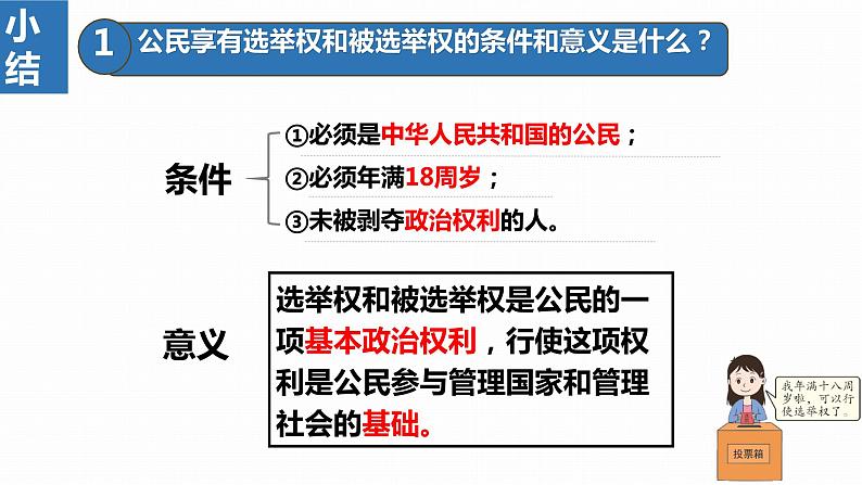 2023年部编版道德与法治八年级下册3.1 公民基本权利 课件.03