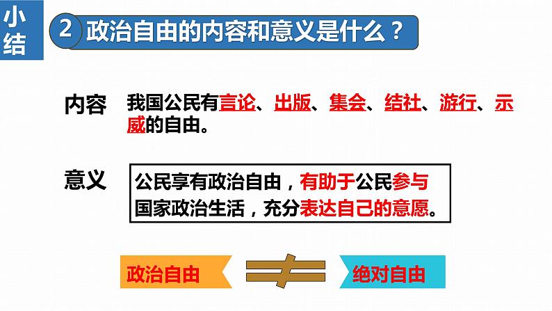 2023年部编版道德与法治八年级下册3.1 公民基本权利 课件.04