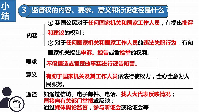 2023年部编版道德与法治八年级下册3.1 公民基本权利 课件.05