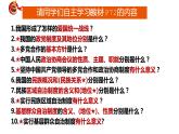 2023年部编版道德与法治八年级下册5.2 基本政治制度 课件.