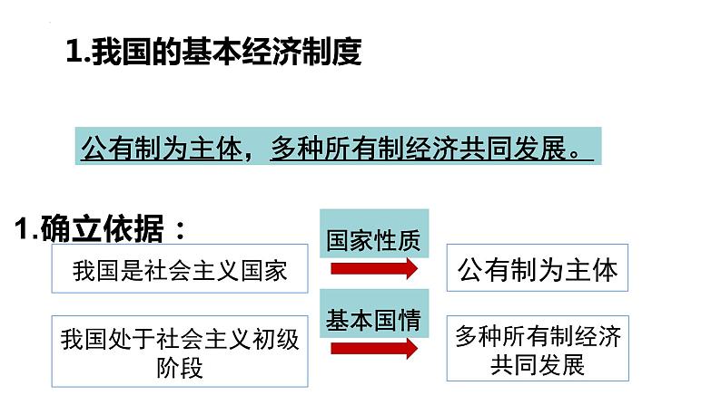 2023年部编版道德与法治八年级下册5.3 基本经济制度 课件.07