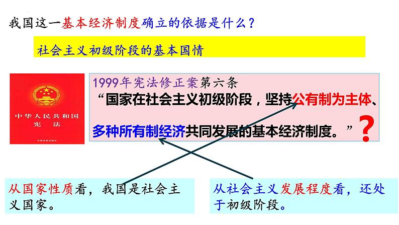 2023年部编版道德与法治八年级下册5.3 基本经济制度 课件.第6页