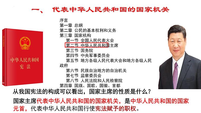 2023年部编版道德与法治八年级下册6.2 中华人民共和国主席 课件第6页