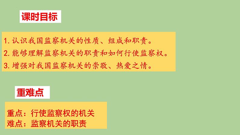 2023年部编版道德与法治八年级下册6.4 国家监察机关 课件.第2页