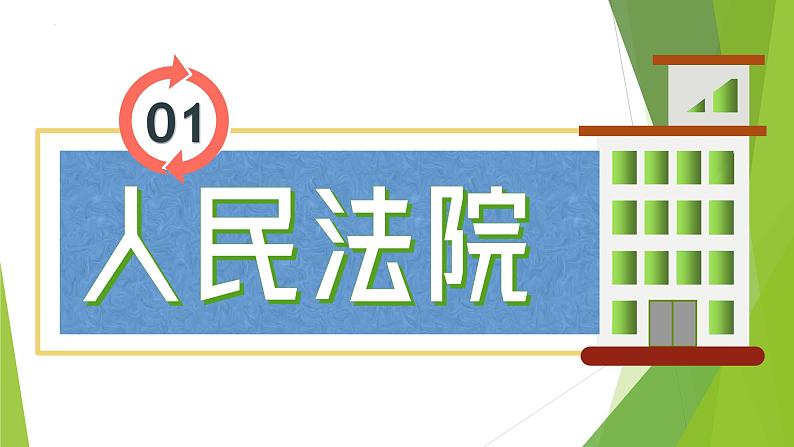 2023年部编版道德与法治八年级下册6.5 国家司法机关课件.第3页