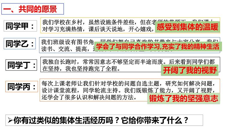 【核心素养目标】8.1  憧憬美好集体（最新版 22张PPT）第8页