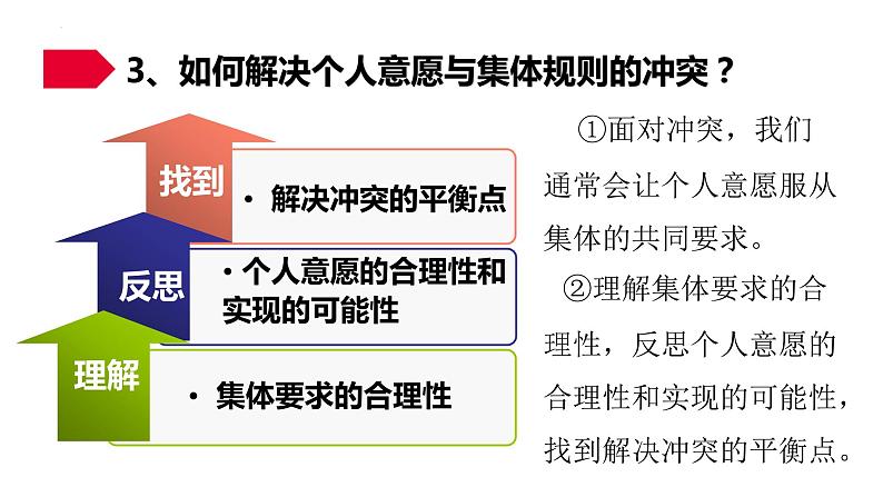 2023年部编版道德与法治七年级下册7.1 单音与和声 课件08