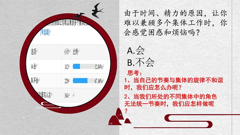 2023年部编版道德与法治七年级下册7.2 节奏与旋律 课件06