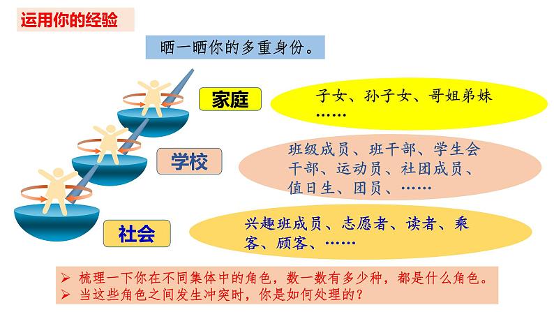 2023年部编版道德与法治七年级下册7.2 节奏与旋律 课件05