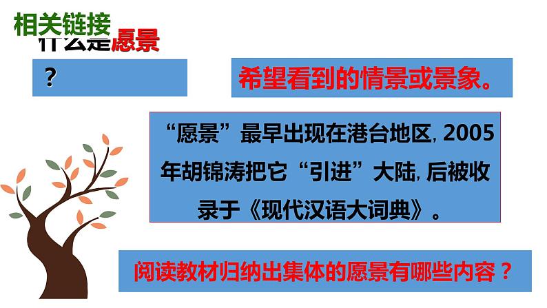 2023年部编版道德与法治七年级下册8.1 憧憬美好集体 课件第4页