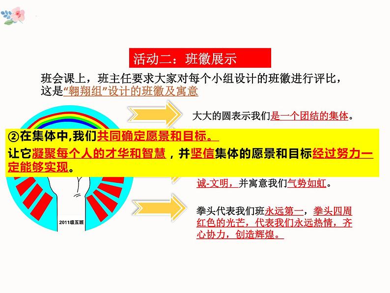 2023年部编版道德与法治七年级下册8.2 我与集体共成长 课件07