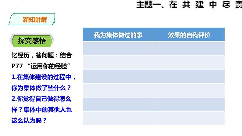 2023年部编版道德与法治七年级下册8.2 我与集体共成长 课件04