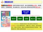 2023年部编版道德与法治八年级下册6.1 国家权力机关 课件