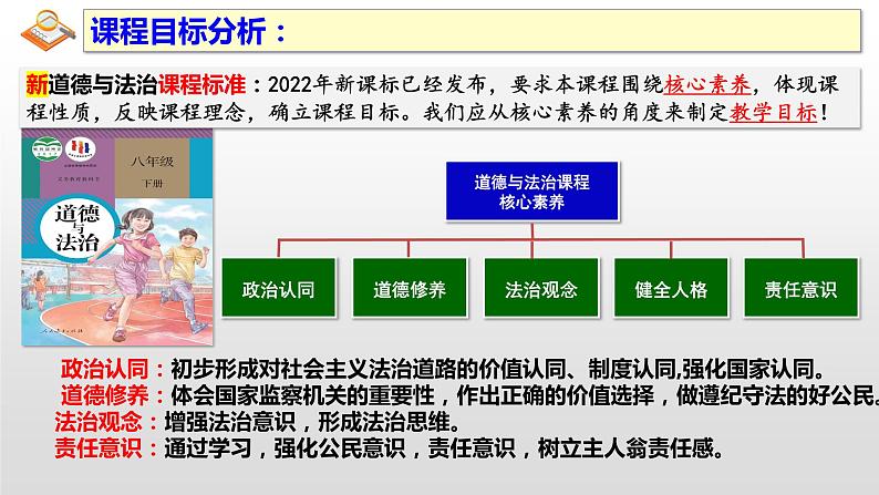 2023年部编版道德与法治八年级下册6.4 国家监察机关 课件第3页