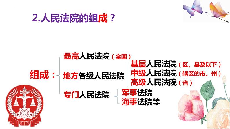 2023年部编版道德与法治八年级下册6.5 国家司法机关 课件第5页