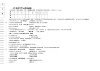 黑龙江省富锦市实验中学2022-2023学年七年级上学期期中道德与法治试卷