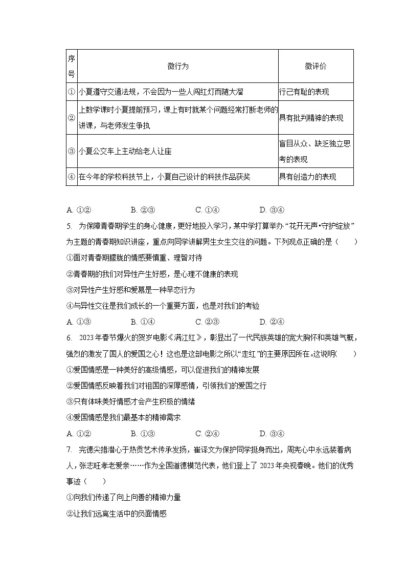 2022-2023学年山东省潍坊市临朐县等5地七年级（下）期中道德与法治试卷（含解析）第2页