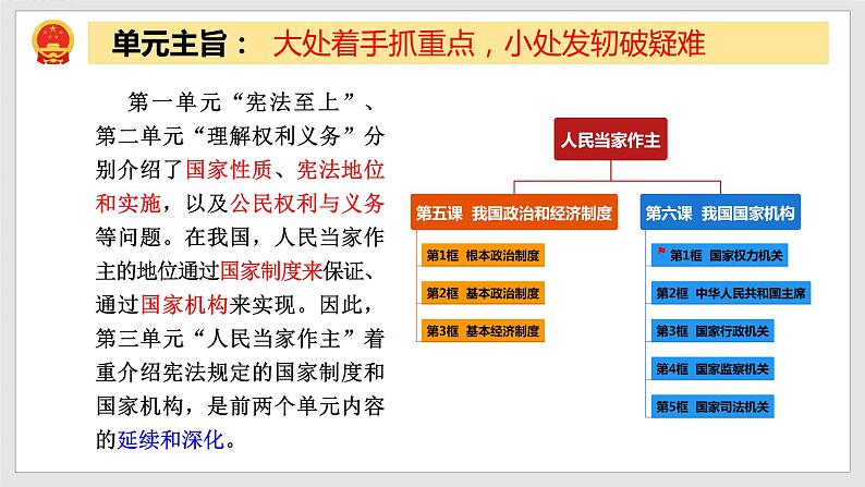 6.1 国家权力机关 教学课件 八年级道德与法治下册（部编版）第1页