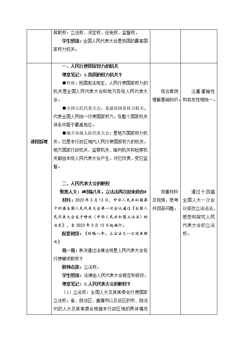 6.1 国家权力机关 （教学设计）八年级道德与法治下册同步（部编版）第2页