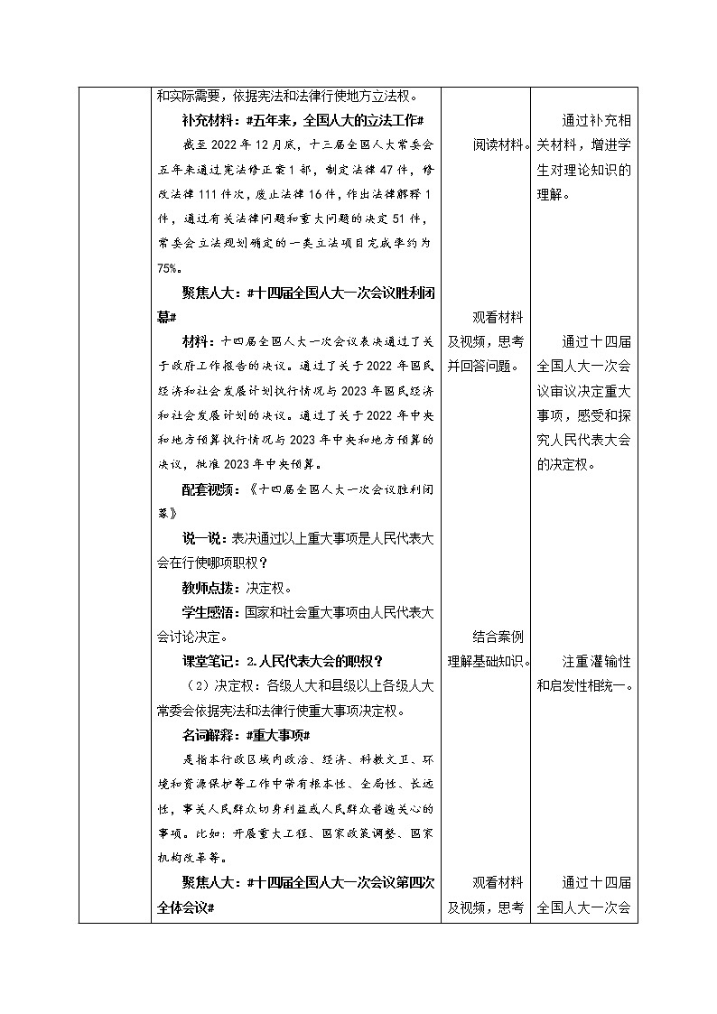 6.1 国家权力机关 （教学设计）八年级道德与法治下册同步（部编版）第3页