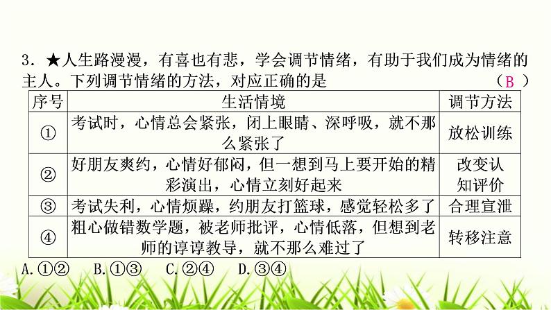 中考道德与法治复习七年级下册第二单元做情绪情感的主人作业课件04