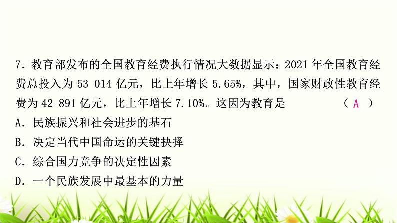 中考道德与法治复习九年级上册第一单元富强与创新第二课创新驱动发展作业课件第8页