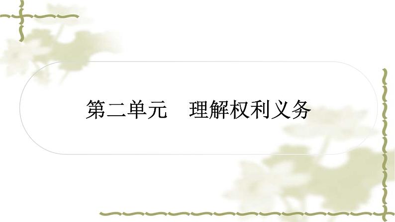 中考道德与法治复习八年级下册第二单元理解权利义务教学课件第1页