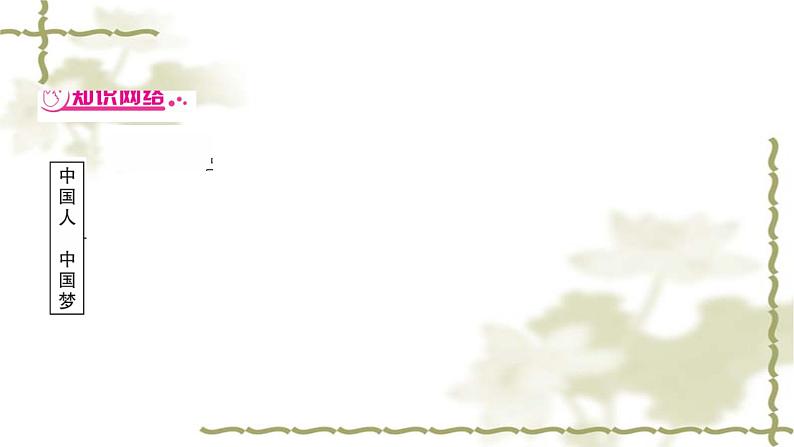 中考道德与法治复习九年级上册第四单元和谐与梦想第八课中国人中国梦教学课件第2页