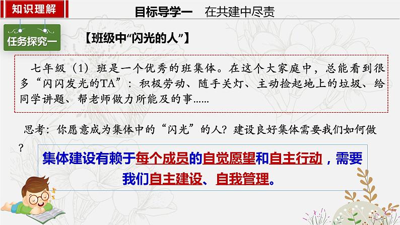 2023年部编版七年级道德与法治下册8.2我与集体共成长 课件（含视频）+同步练习含解析卷+素材06