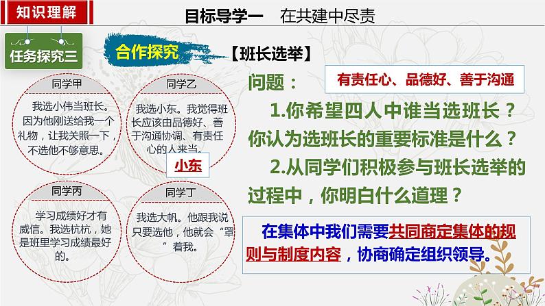 2023年部编版七年级道德与法治下册8.2我与集体共成长 课件（含视频）+同步练习含解析卷+素材08