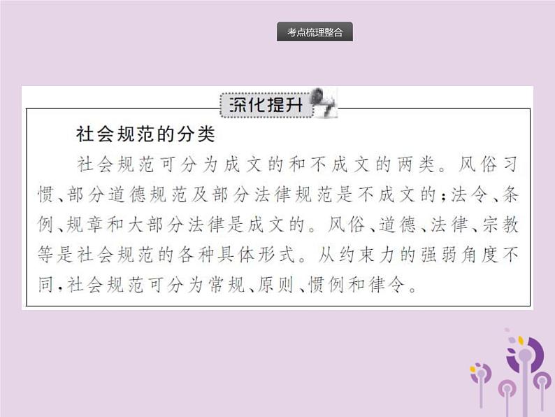 中考道德与法治一轮复习基础知识过关课件第6课时遵守社会规则 (含答案)04