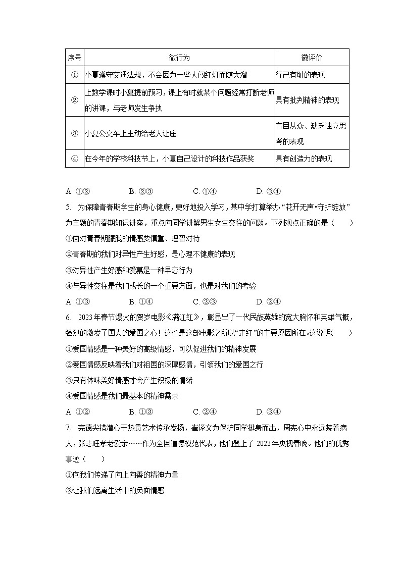 山东省潍坊市临朐县等5地 2022-2023学年七年级下学期期中道德与法治试卷(含答案)第2页