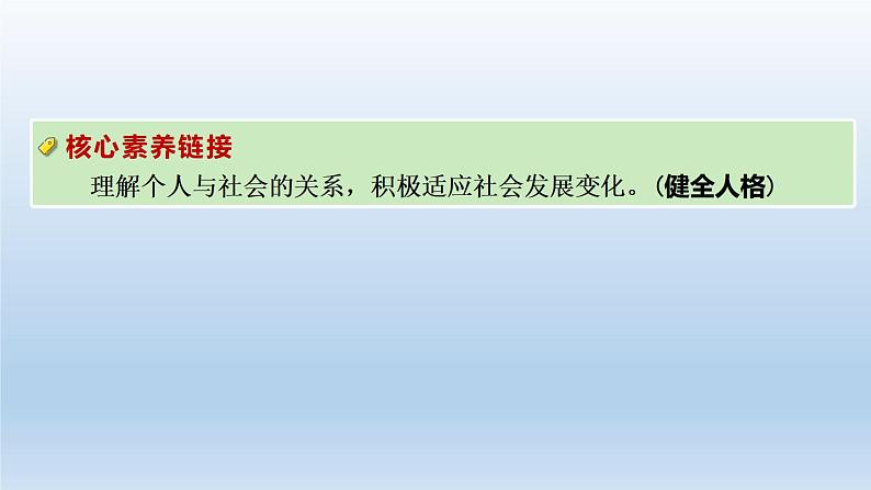 道德与法治中考一轮总复习课件 课时9 走进社会生活（八上第一单元）第2页